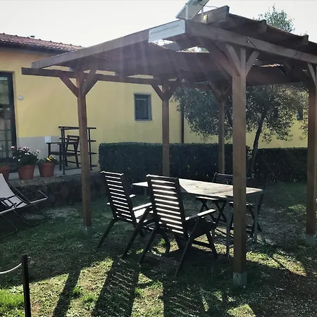 Agroturismo Colle Da *