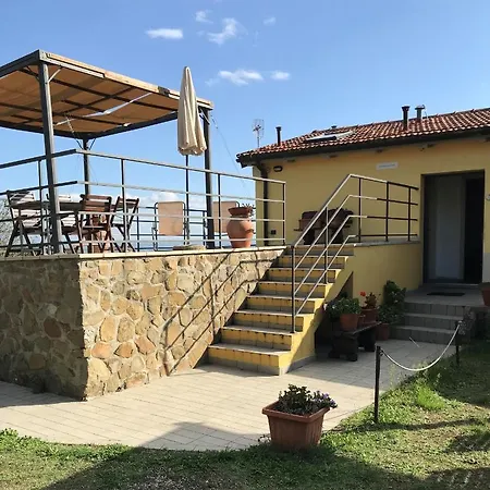 Colle Da مزرعة للإقامة *