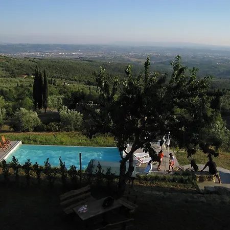 Colle Da Alojamento de Turismo Rural *