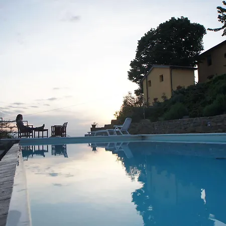 Colle Da Farm stay *