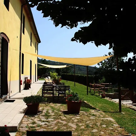 Colle Da مزرعة للإقامة *